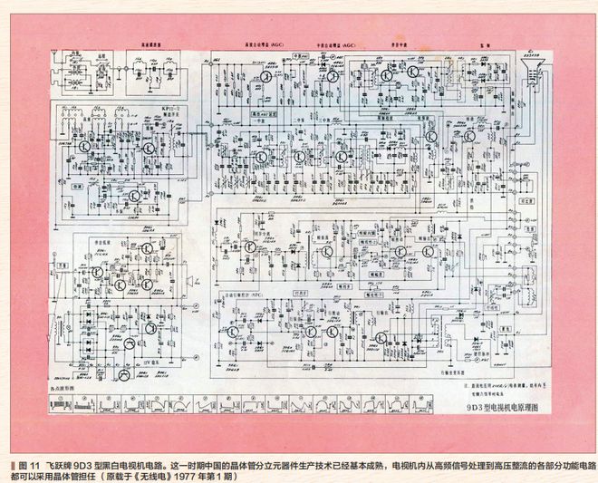 JDB电子试玩网页-中国电子产品演进的岁月华章（2）(图3)