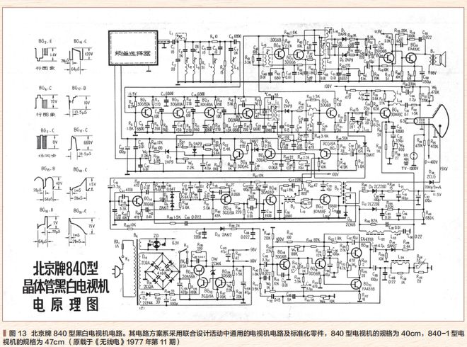 JDB电子试玩网页-中国电子产品演进的岁月华章（2）(图14)